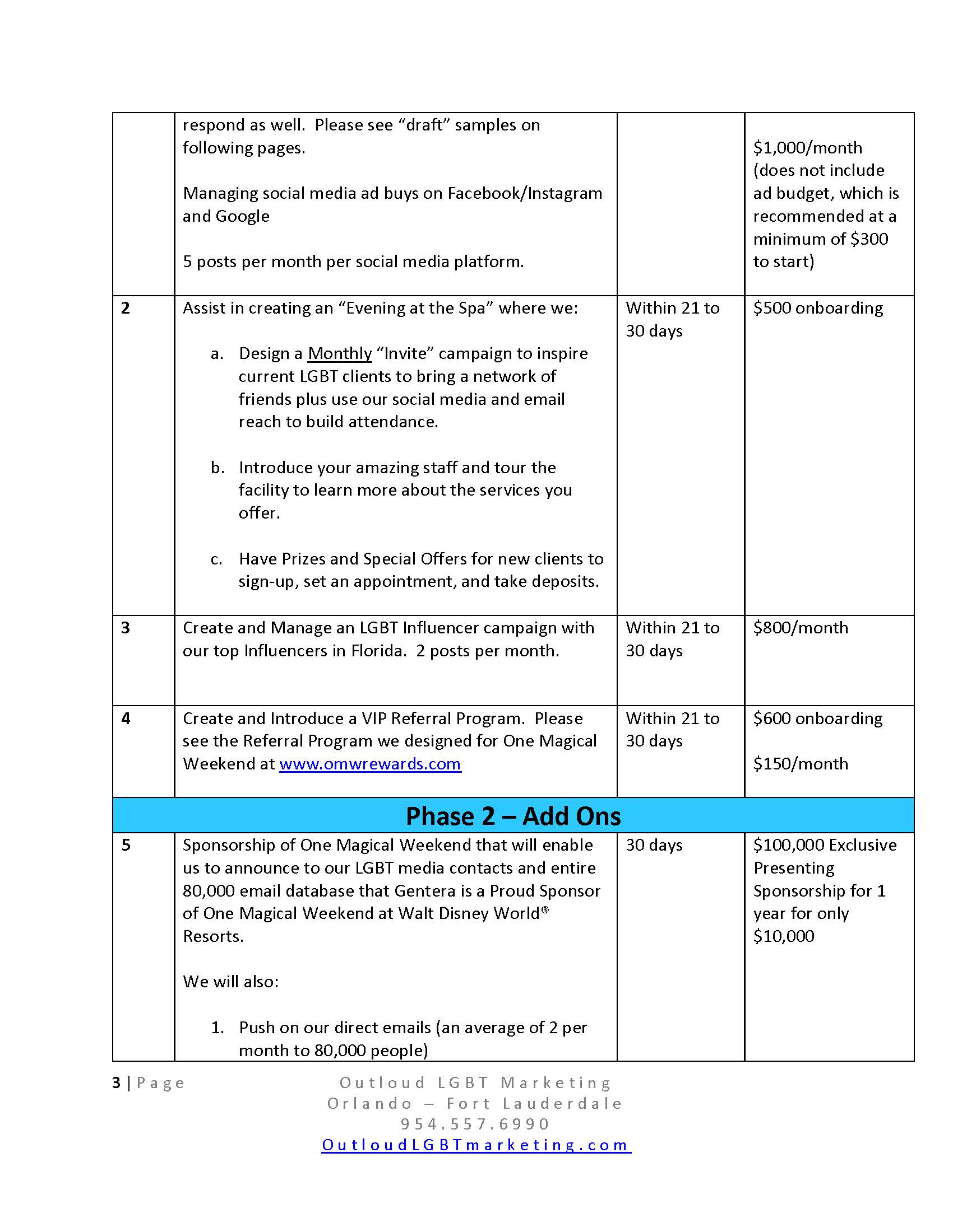 Outloud LGBT Marketing Proposal for GenteraMed as fo 10-06-19_Page_3
